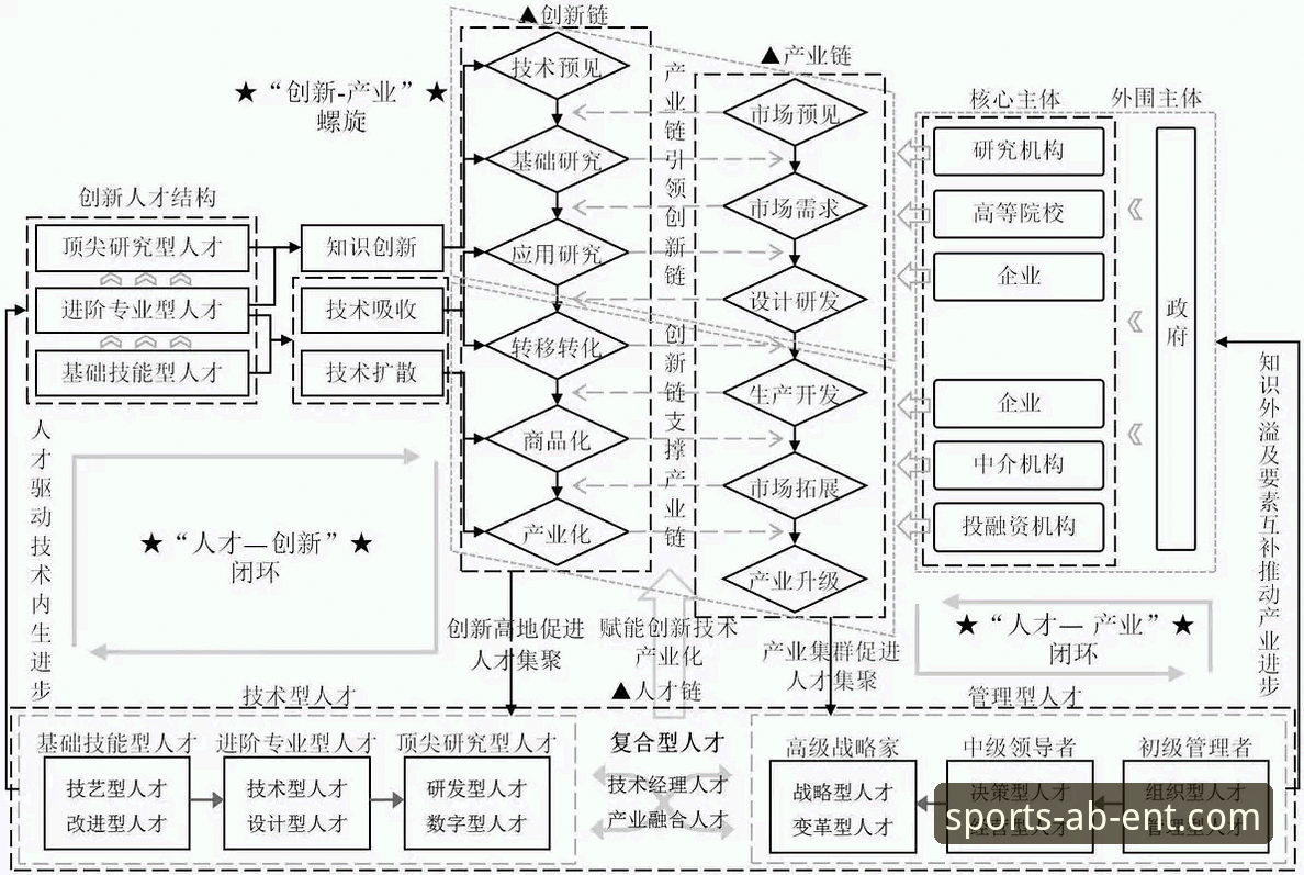 AB娱乐竞技 揭秘AB娱乐竞技背后的创新逻辑:为什么千万用户选择这款颠覆性平台?