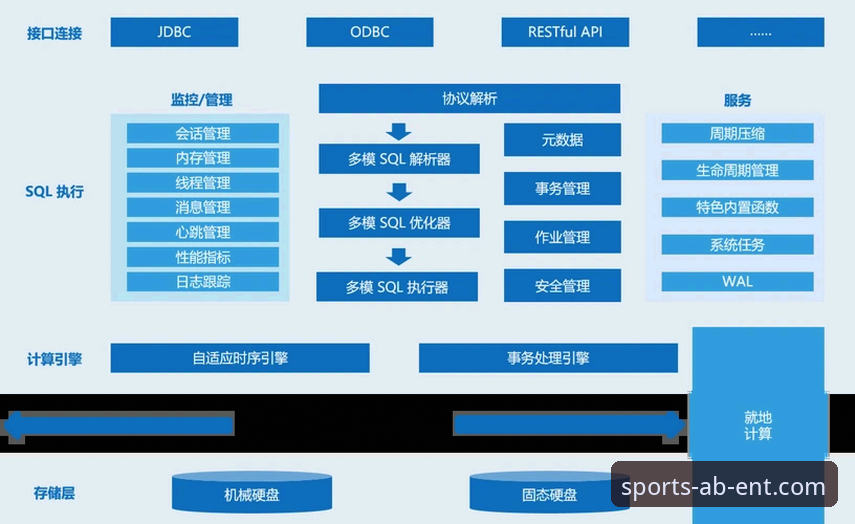 深度揭秘：AB娱乐最新内容与平台技术架构的真相